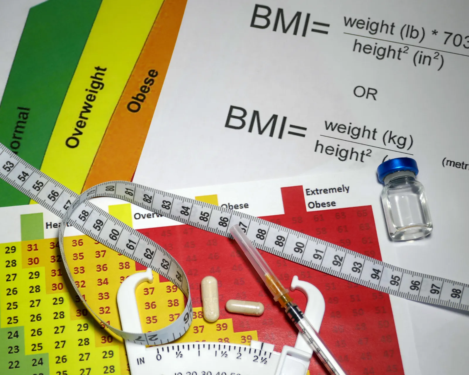 Obesitas bmi